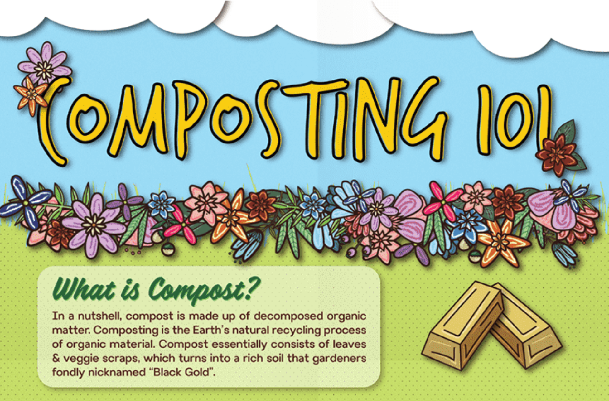 Compost Infographic